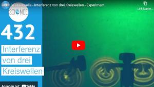 Cover: Wasserwelle - Interferenz von drei Kreiswellen - Experiment