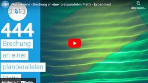 Cover: Wasserwelle - Brechung an einer planparallelen Platte - Experiment