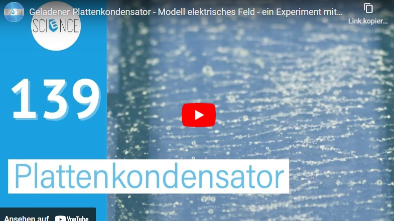 Cover: Geladener Plattenkondensator - Modell elektrisches Feld - ein Experiment mit Hochspannung
