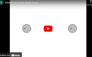Cover: Visualizing Van der Waals forces - YouTube