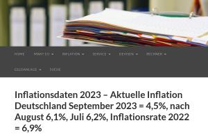 Cover: Inflationsrate in Deutschland - die Inflation 2022 ?%, 2021=3,1%
