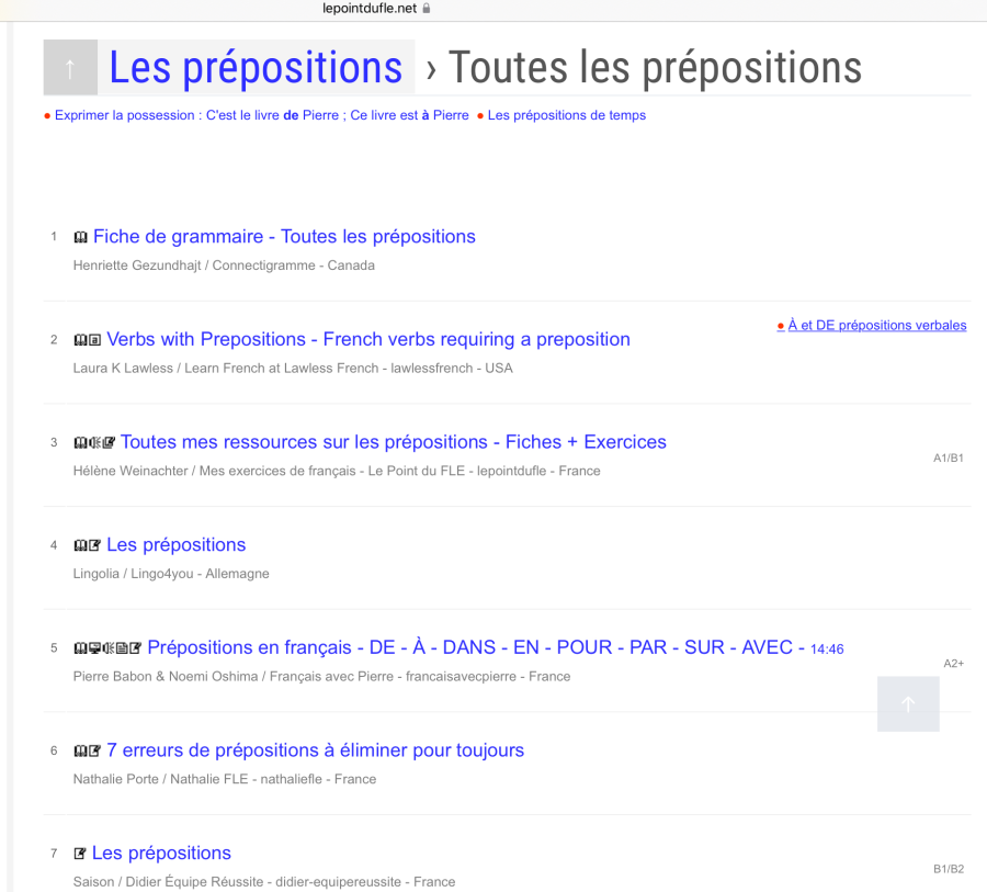 Cover: Les prépositions françaises 