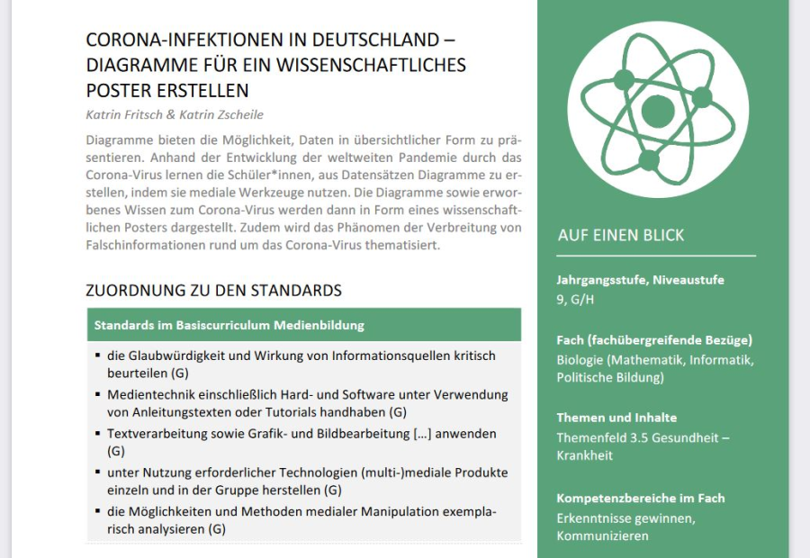 Cover: Corona-Infektionen in Deutschland – Diagramme für ein wissenschaftliches Poster erstellen