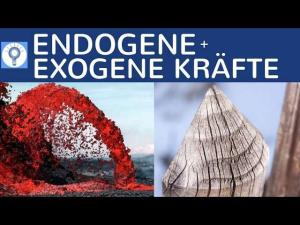 Cover: Endogene und exogene Kräfte / Prozesse - Unterschied & Definition einfach erklärt - Geografie