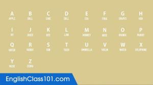 Cover: Learn ALL English Alphabet in 1 Minute - How to Read and Write English