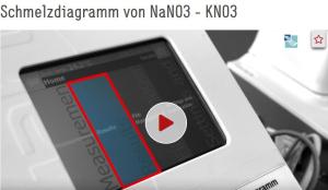 Cover: Schmelzdiagramm von NaNO3 - KNO3