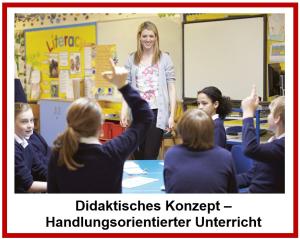 Cover: Handlungsorientierter Unterricht: Didaktisches Konzept Fremdsprachenunterricht in der beruflichen Bildung - Leonardo Projekt: Baustein 1-6