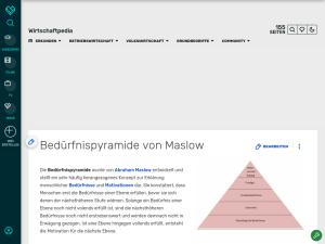 Cover: Bedürfnispyramide von Maslow | Wirtschaftpedia