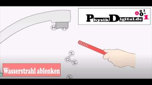 Cover: Wasserstrahl ablenken mit PVC-Stab - einfach und anschaulich erklärt