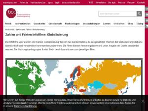 Cover: Zahlen und Fakten Infofilme: Globalisierung