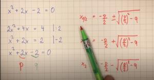 Cover: Pq-Formel - Quadratische Gleichungen lösen (Nullstellen) | Mathematik | Lehrerschmidt - YouTube
