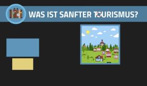 Cover: Was ist Sanfter Tourismus? 