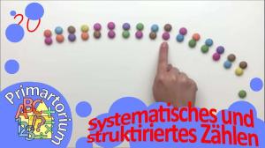 Cover: Systematisches Zählen - 1. Klasse, Mathematik
