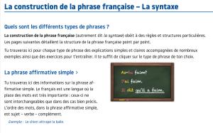 Cover: La construction de la phrase française – La syntaxe