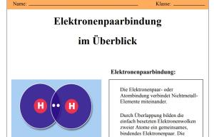 Cover: Elektronenpaarbindung im Überblick