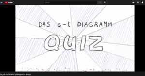 Cover: s-t-Diagramm (Frage) - Physik mal anders