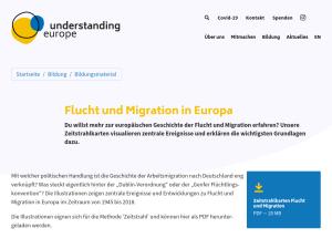 Cover: Flucht und Migration in Europa