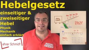 Cover: Hebelgesetz - einseitiger und zweiseitiger Hebel | Physik - einfach erklärt | Lehrerschmidt