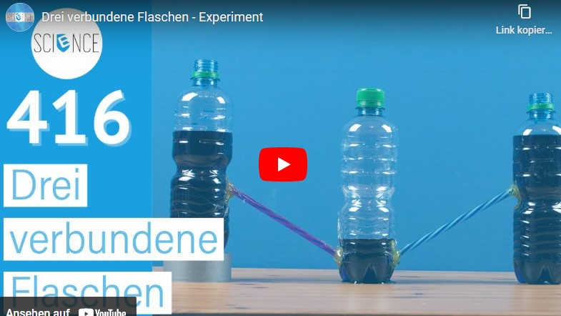 Cover: Drei verbundene Flaschen - Experiment
