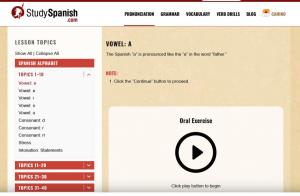 Cover: StudySpanish.com | Spanische Ausprache