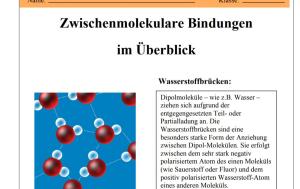 Cover: Zwischenmolekulare Bindungen im Überblick