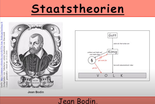 Cover: Staatstheorie von Jean Bodin, Les six livres de la République (Absolutismus | Gottesgnadentum) - YouTube
