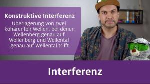Cover: Interferenz auf LEIFI