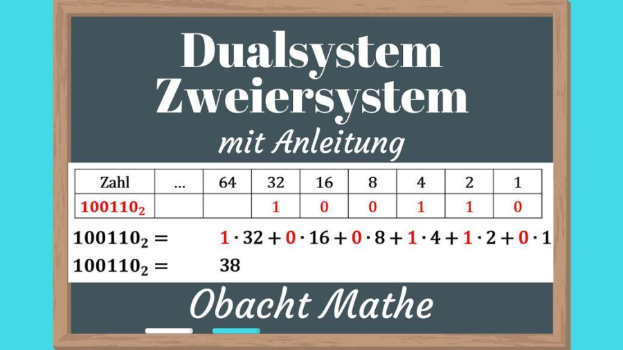 Cover: Das Dualsystem (Zweiersystem) | Zahlen umwandeln | ganz einfach erklärt |  ObachtMathe