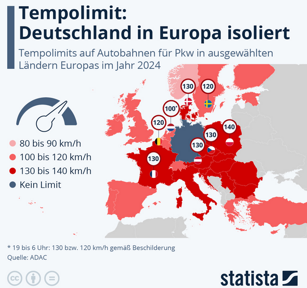 Cover: Infografik: Raser-Republik Deutschland? | Statista
