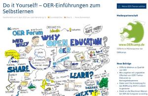 Cover: Do it Yourself! – OER-Einführungen zum Selbstlernen - open-educational-resources.de/do-it-yourself-oer-einfuehrungen-zum-selbstlernen/