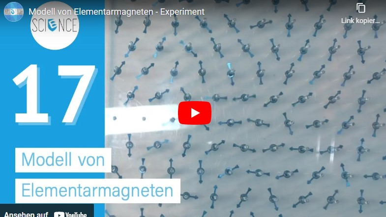 Cover: Modell von Elementarmagneten - Experiment