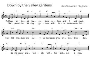 Cover: Down by the Salley gardens