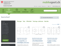 Cover: Methoden von mobilesport.ch