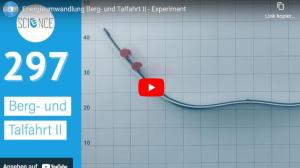 Cover: Energieumwandlung Berg- und Talfahrt II - Experiment