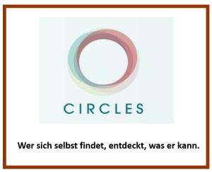 Cover: CIRCLES Online Plattform 