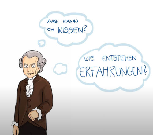 Cover: Kants Erkenntnistheorie – Lernvideo - YouTube