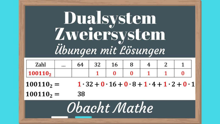 Cover: Das Dualsystem (Zweiersystem) | Übungen mit Lösungen | ObachtMathe