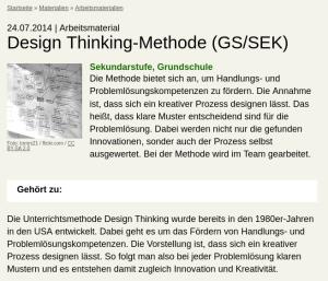 Cover: Design Thinking-Methode (GS/SEK)