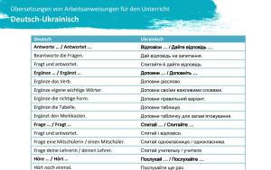 Cover: Arbeitsanweisungen für den Unterricht | Deutsch-Ukrainisch