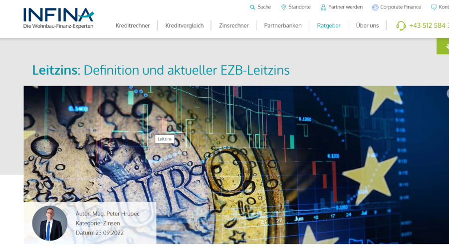 Cover: Leitzins: Definition & aktueller EZB-Leitzins | INFINA