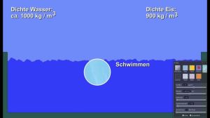 Cover: Schwimmen, schweben und sinken in Abhängigkeit von der Dichte - anschauliche Animation