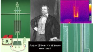 Cover: Wasser & Strom: Spannung im Hofmann-Apparat