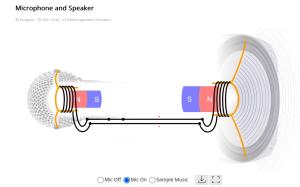 Cover: Microphone and Speaker - JavaLab