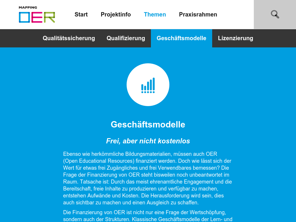 Cover: Praxisrahmen – Mapping OER