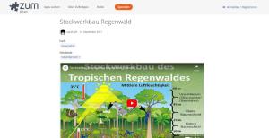 Cover: Stockwerkbau Regenwald | ZUM-Apps