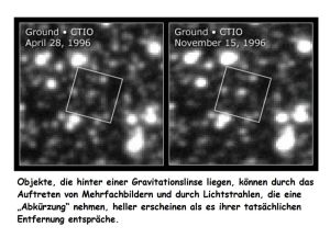 Cover: Schwarze Löcher in astronomischen Beobachtungen