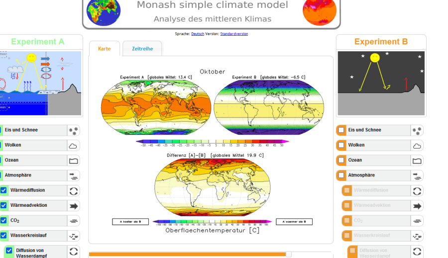Cover: The Monash University Simple Climate Model