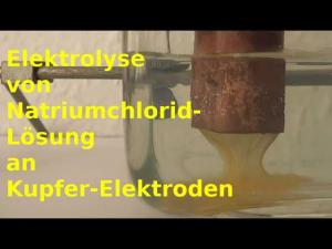 Cover: Elektrolyse von Natriumchloridlösung an Kupferelektroden