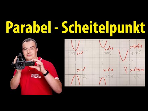Cover: Parabel - Scheitelpunkt ablesen - quadratische Funktion | Lehrerschmidt - YouTube