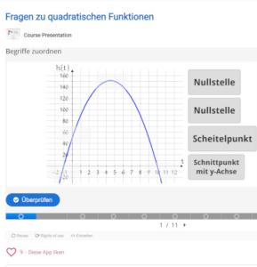 Cover: Fragen zu quadratischen Funktionen | ZUM-Apps